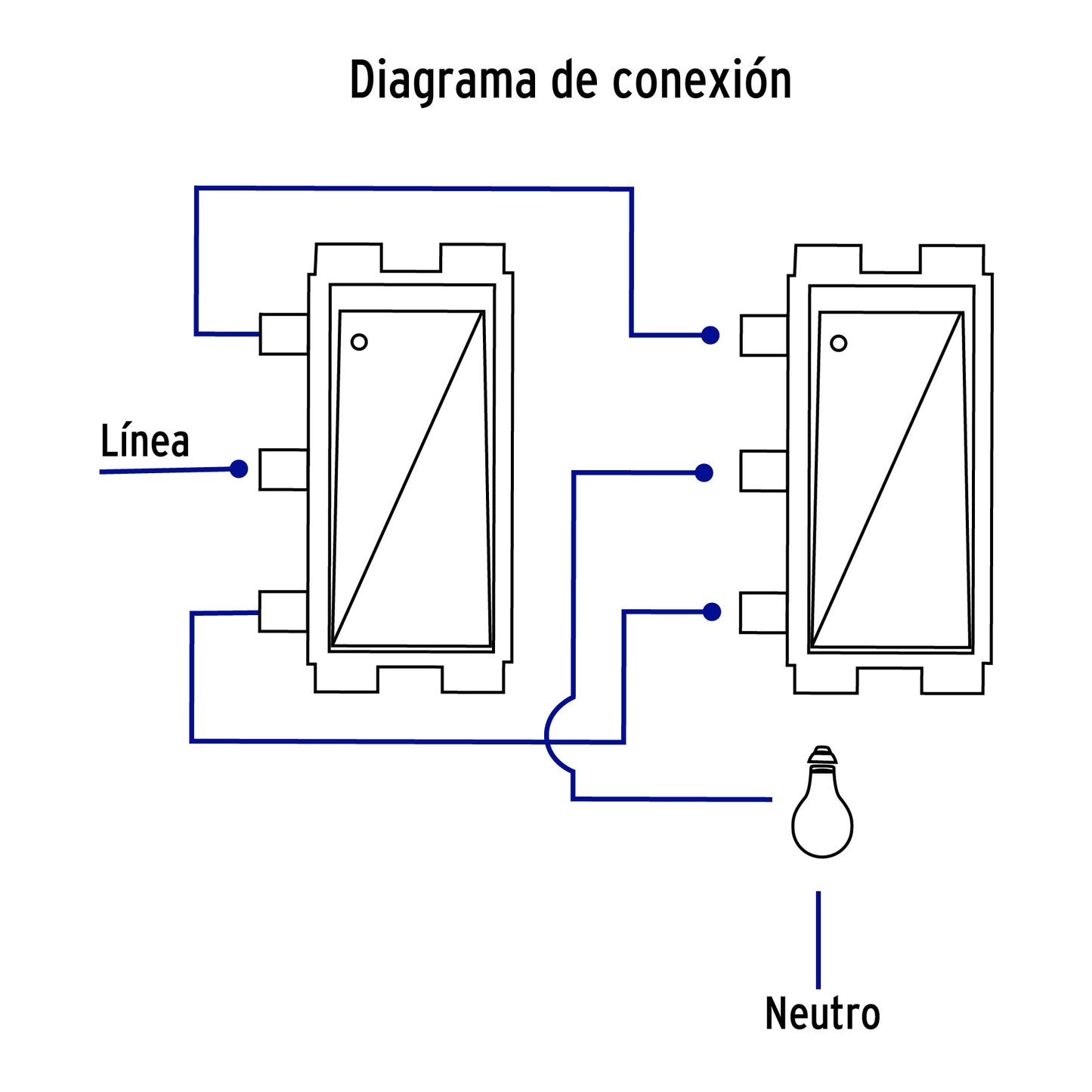Interruptor De 3 Vías, Línea Italiana, Color Marfil, Volteck
