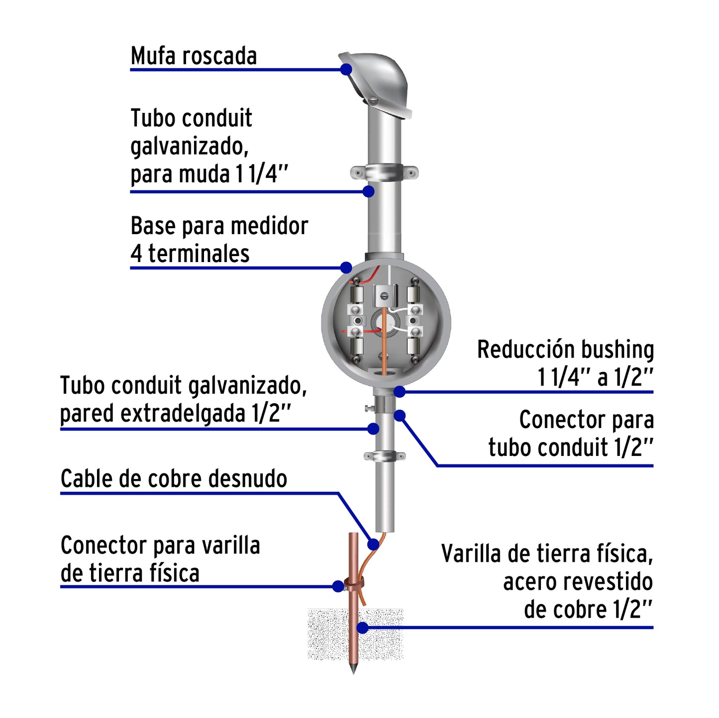 Base para watthorímetro, 4 terminales, Volteck