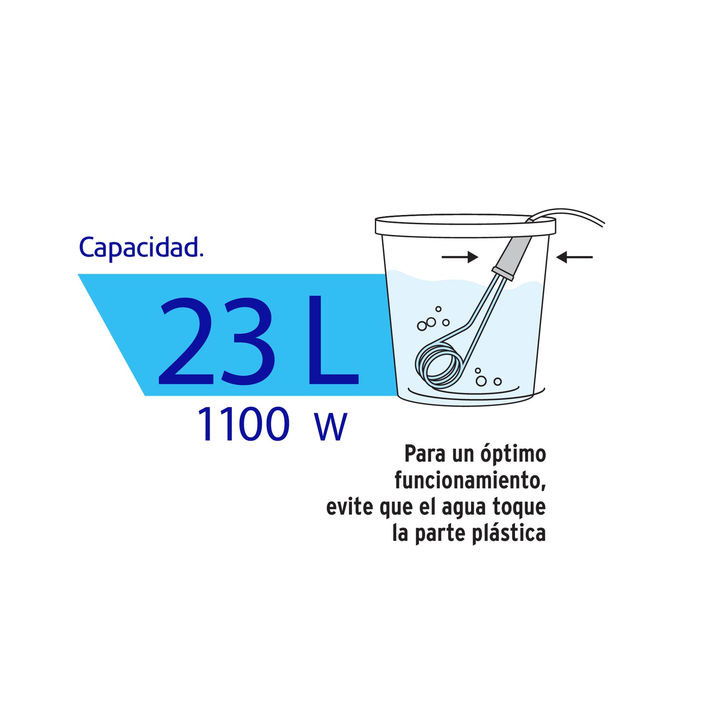 Calentador #6 De 23 L De Inmersión 1100 W P/Agua, Volteck