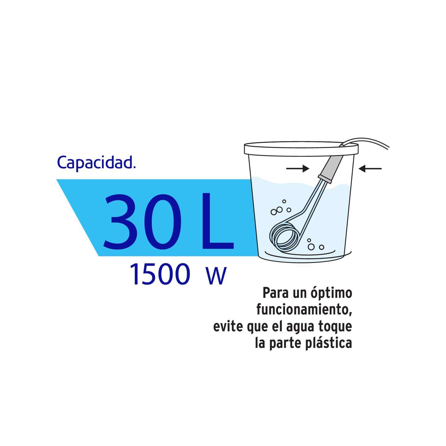 Calentador #8 De 30 L De Inmersión 1500 W P/Agua, Volteck