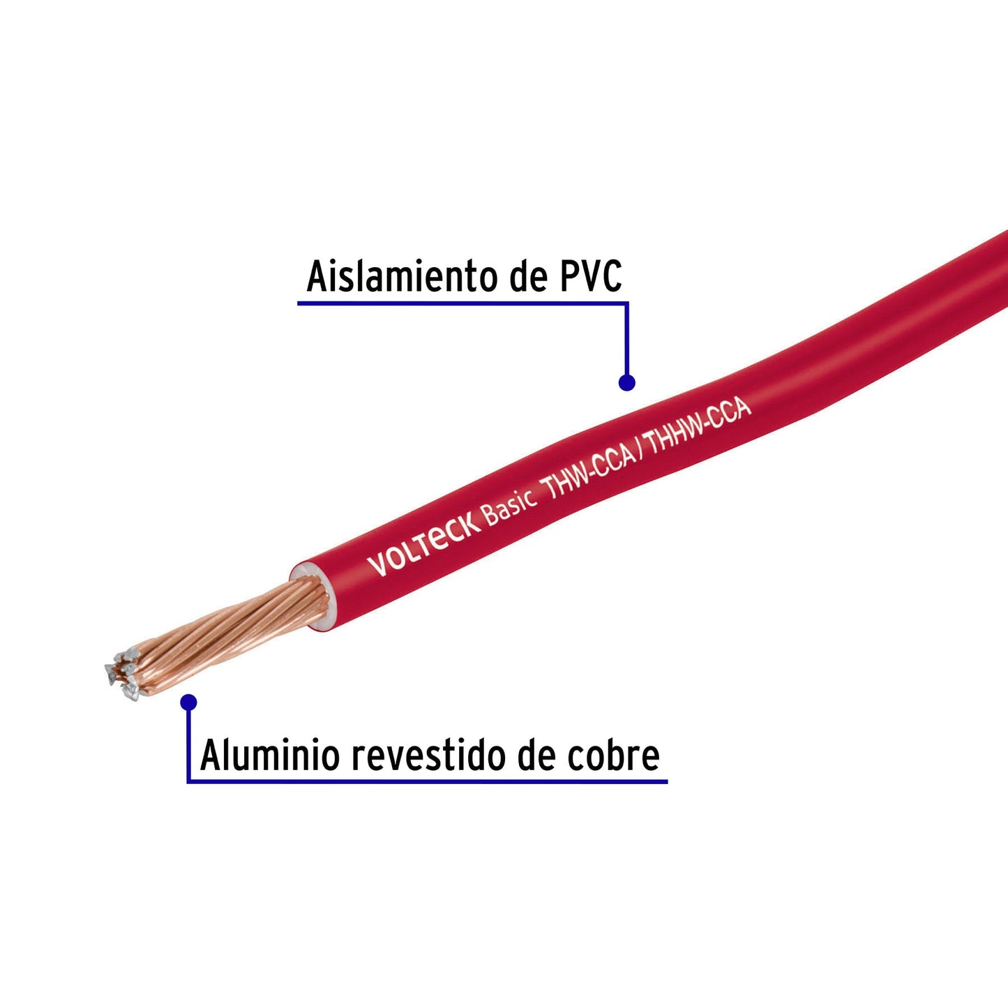 Rollo de 100 metros de cable THW CCA 10 AWG rojo, Basic VOLTECK