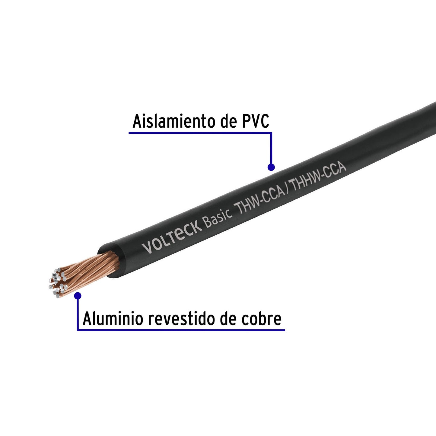 Rollo de 100 metros de cable THW CCA 12 AWG negro, Basic VOLTECK