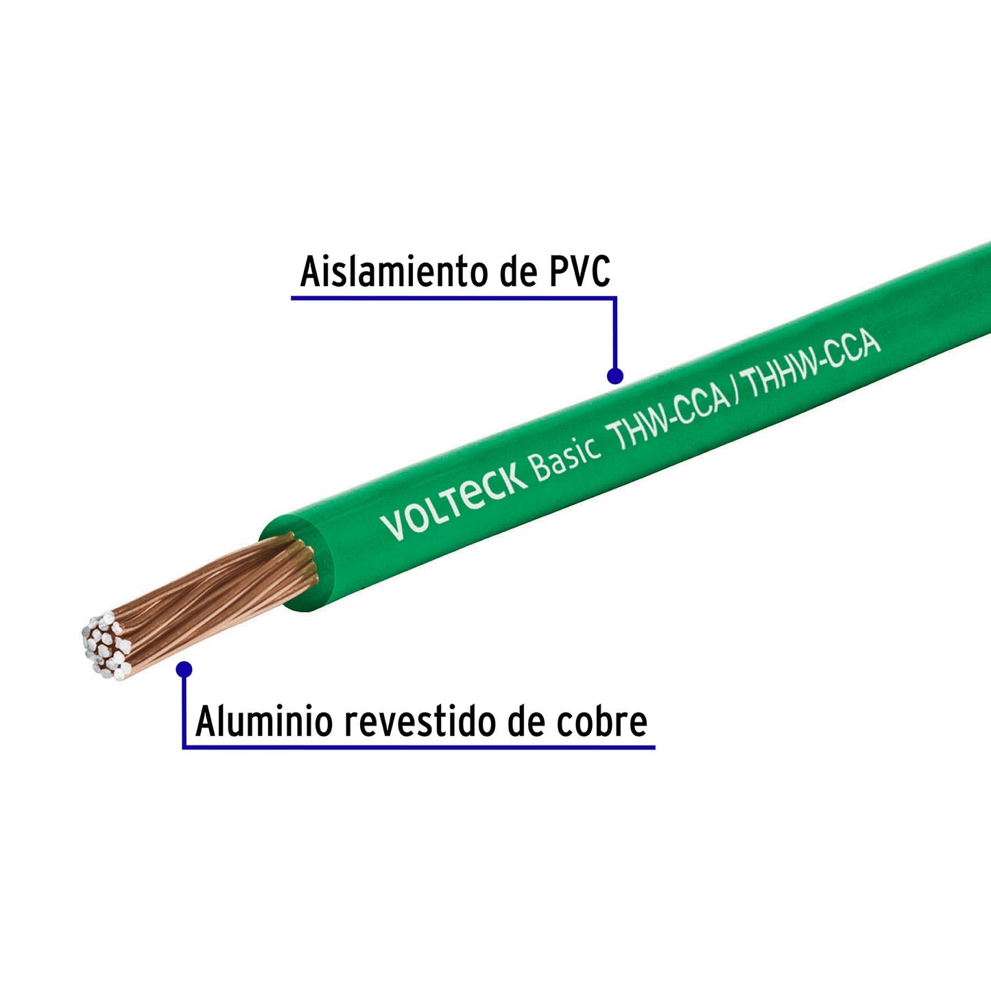 Rollo de 100 metros de cable THW CCA 12 AWG verde, Basic VOLTECK