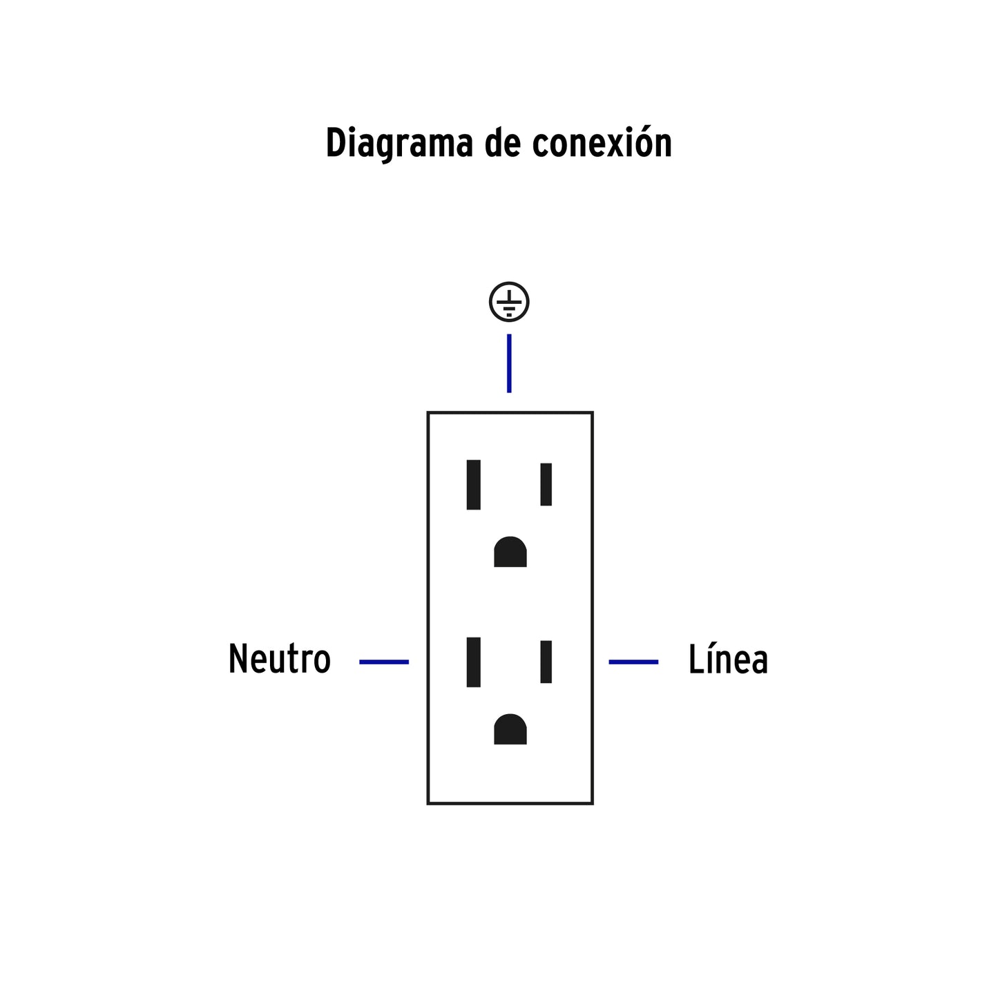 Placa Armada Contacto Dúplex, 3 Módulos, Española, Blanco