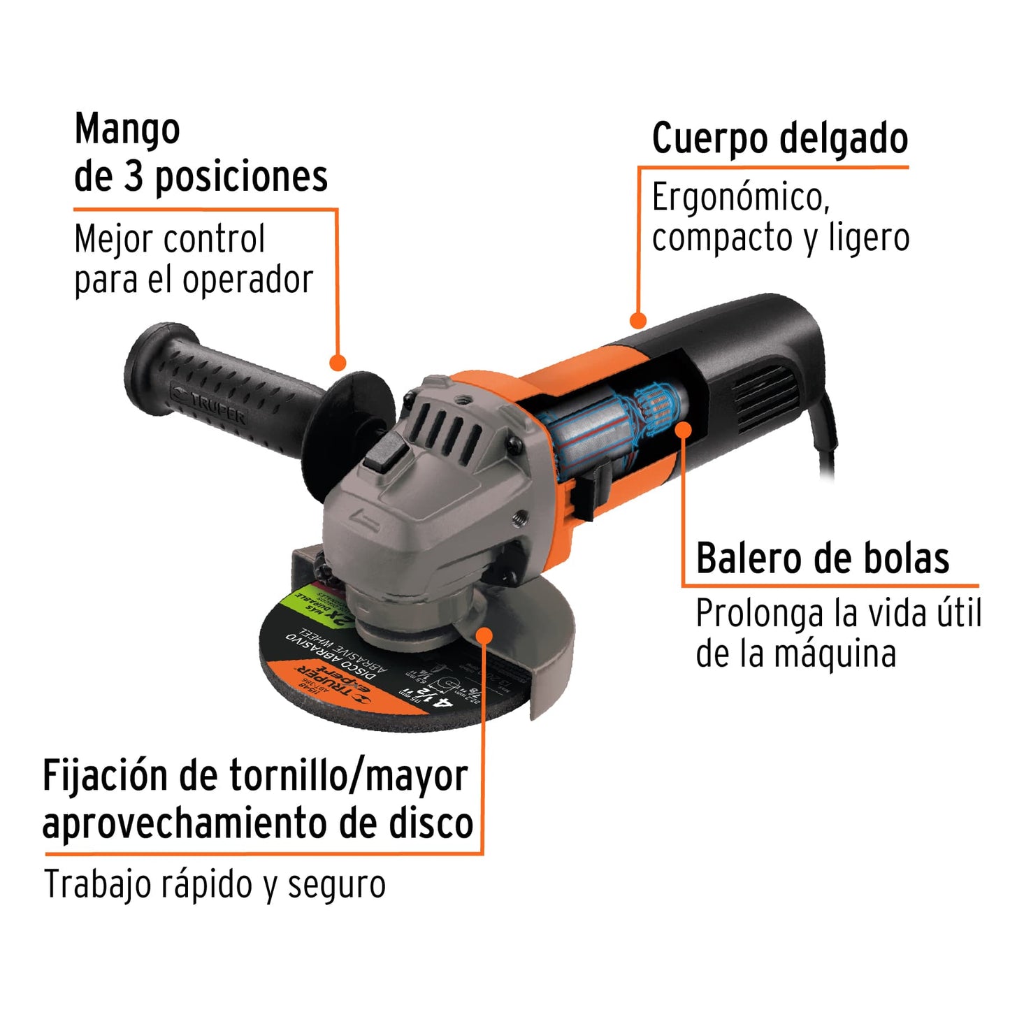 Esmeriladora angular de 4-1/2", 700w Profesional TRUPER