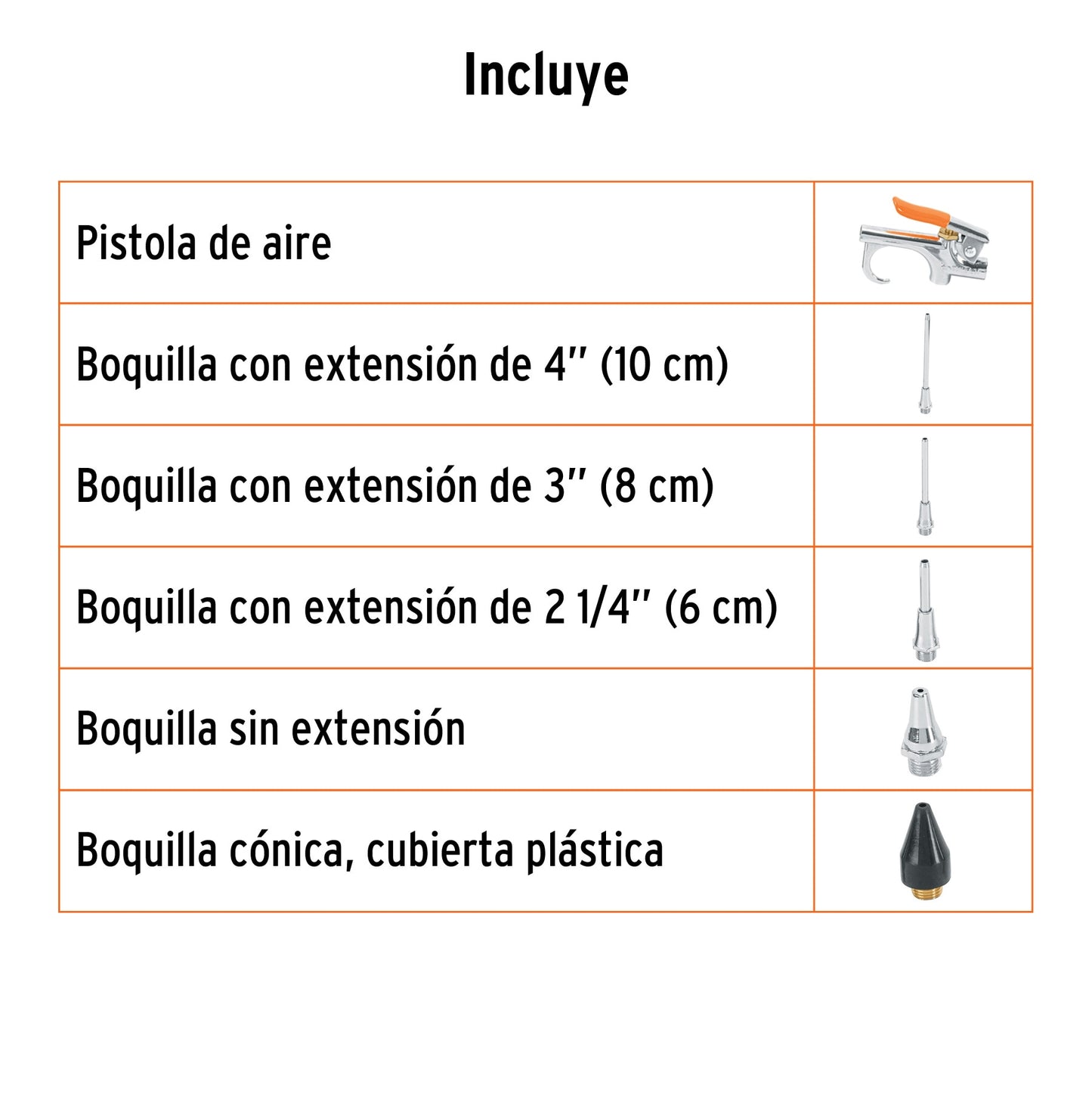 Juego de pistola y 5 boquillas para compresor de aire TRUPER