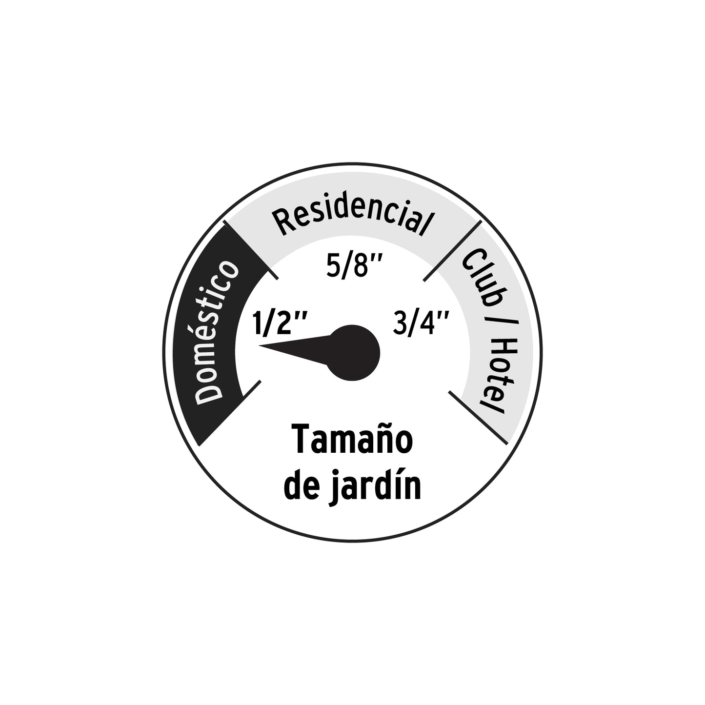 Manguera 1/2" reforzada 3 capas 15m conexiones plást, Pretul