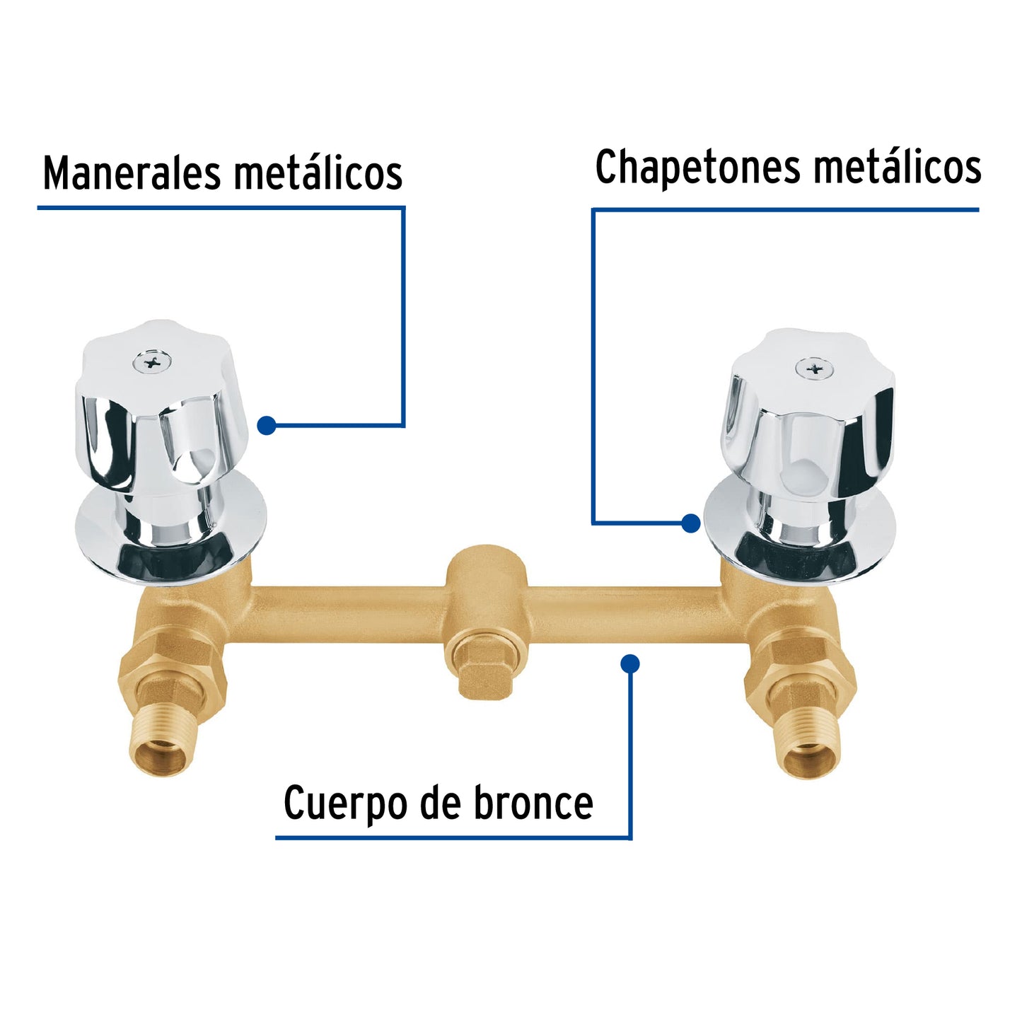 Mezcladora empotrar, compresión, c/manerales, Foset