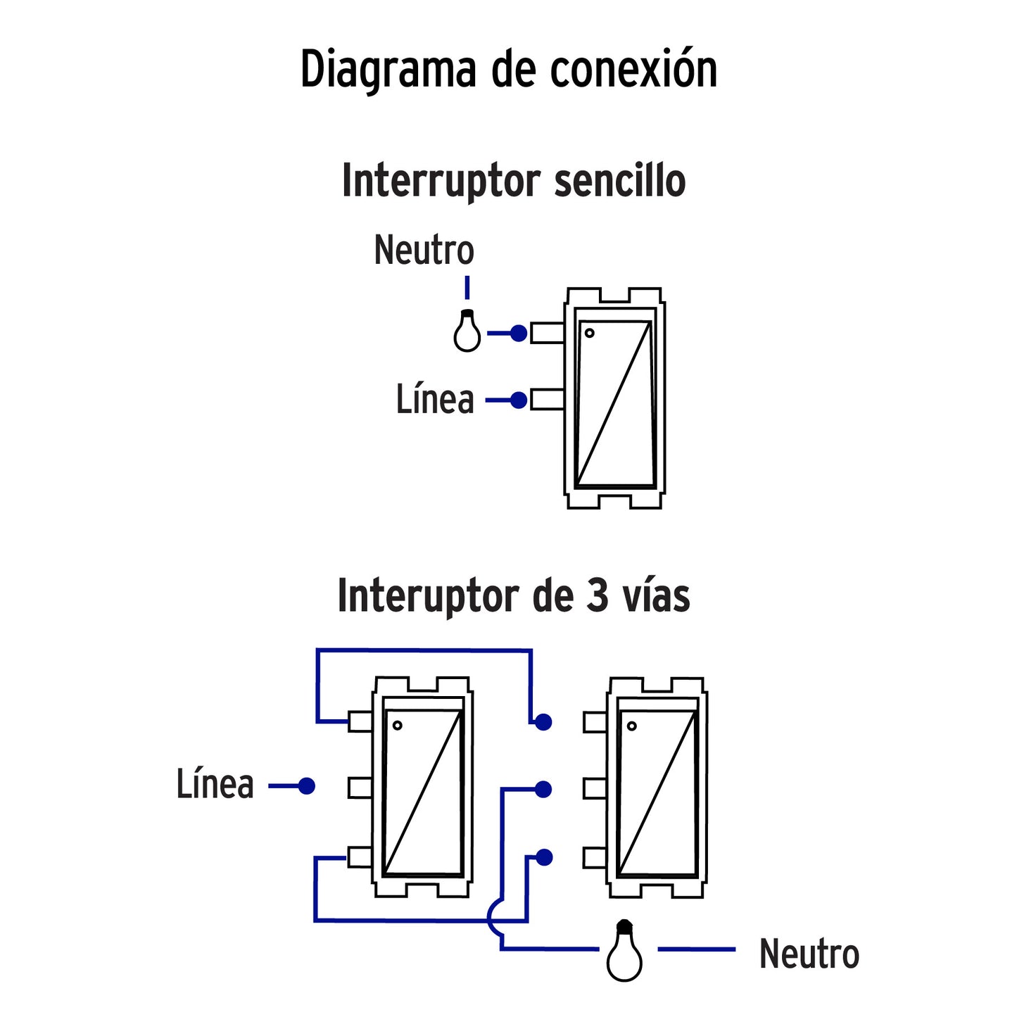 Placa Armada 1 Interruptor 1 Escalera, Plata, Línea Italiana
