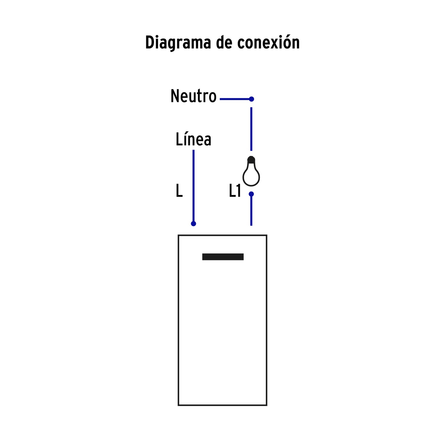 Placa Armada 1 Interruptor, 1.5 Módulos, Española, Blanco