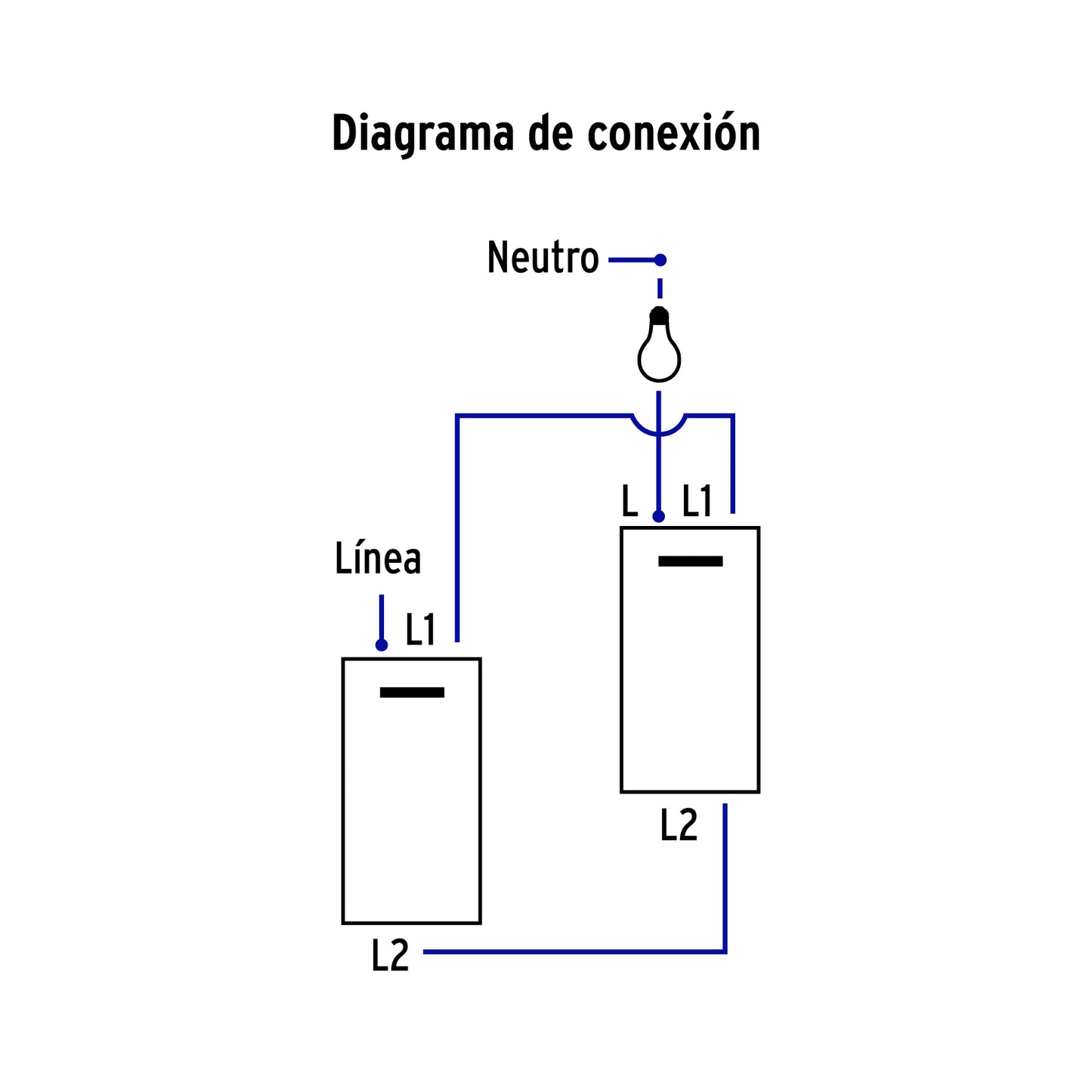 Placa Armada Negra 1 Interruptor De 3 Vías 1.5 Mód, Lisboa