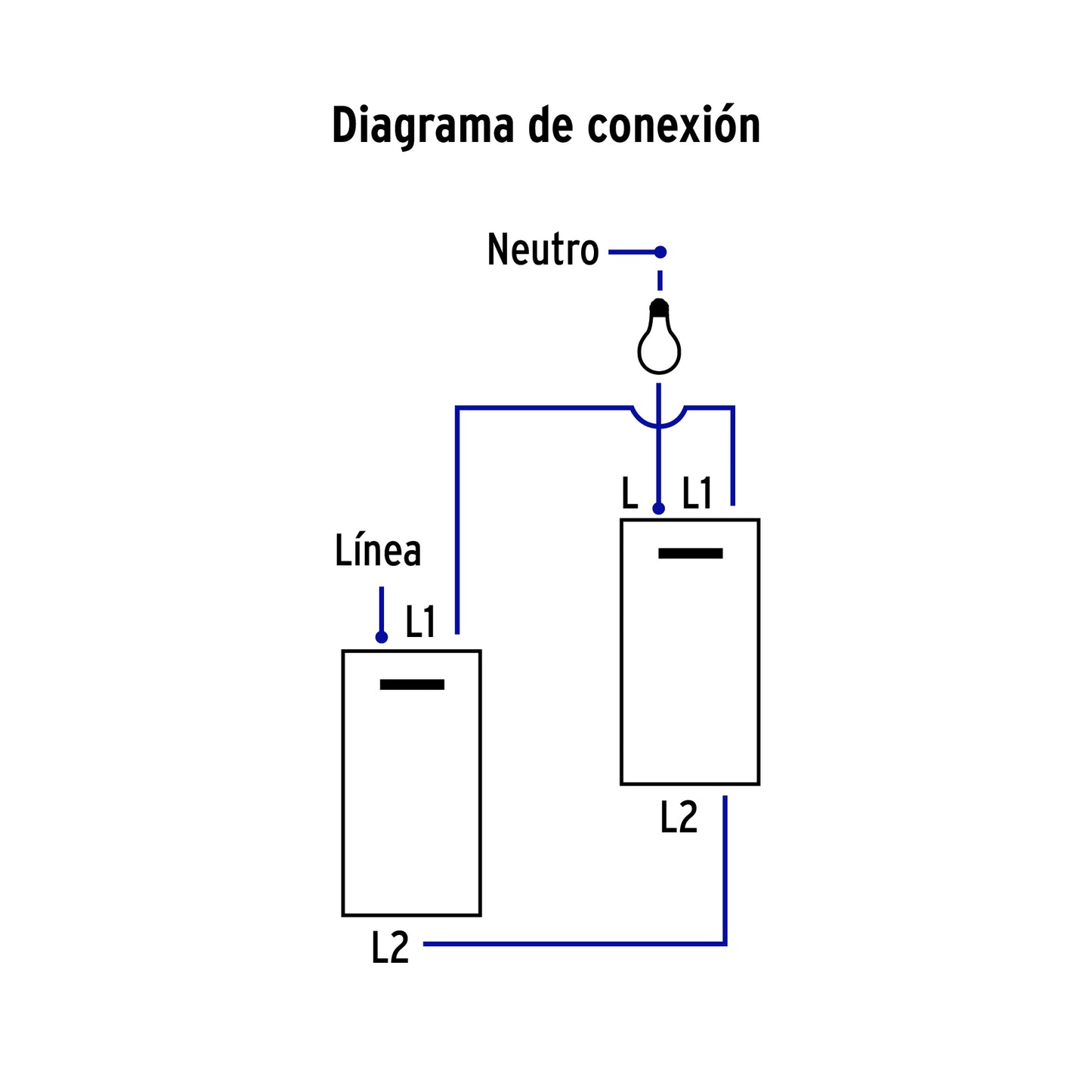 Placa Armada Acero Inox 1 Interruptor 1.5 Módulos, Lisboa