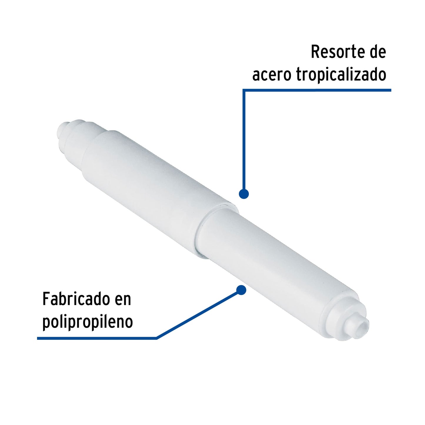 Portarrollo plástico de repuesto, Foset