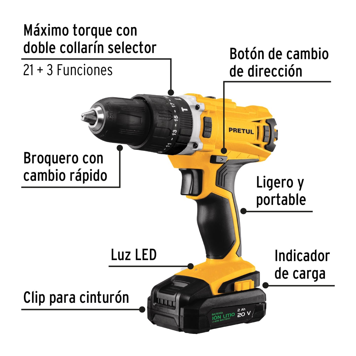 KIT Rotomartillo Inalámbrico 1/2", 33 PZS + Extras, PRETUL