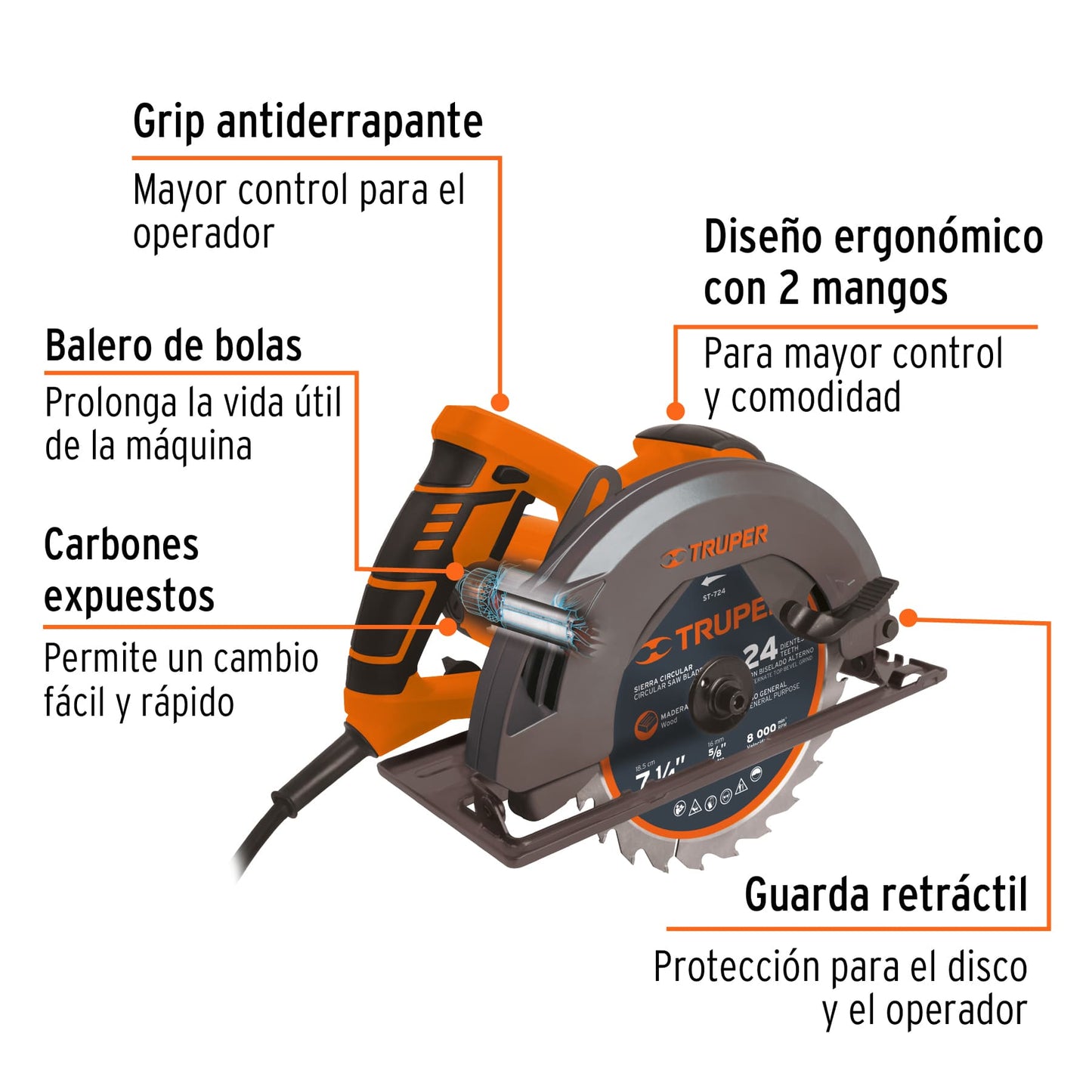 Sierra Circular 7-1/4'' 1750w, Profesional, TRUPER