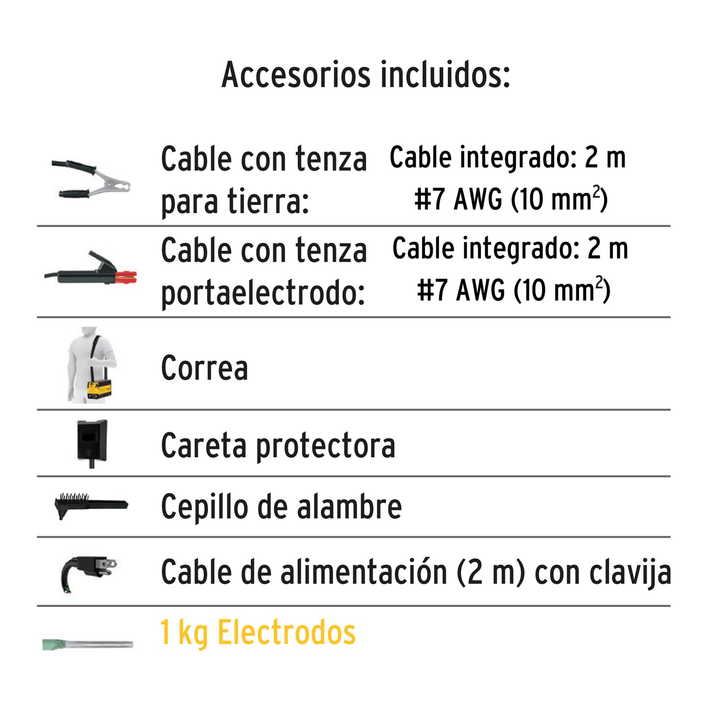 Mini soldadora inversora 100 A, 127 V, Pretul