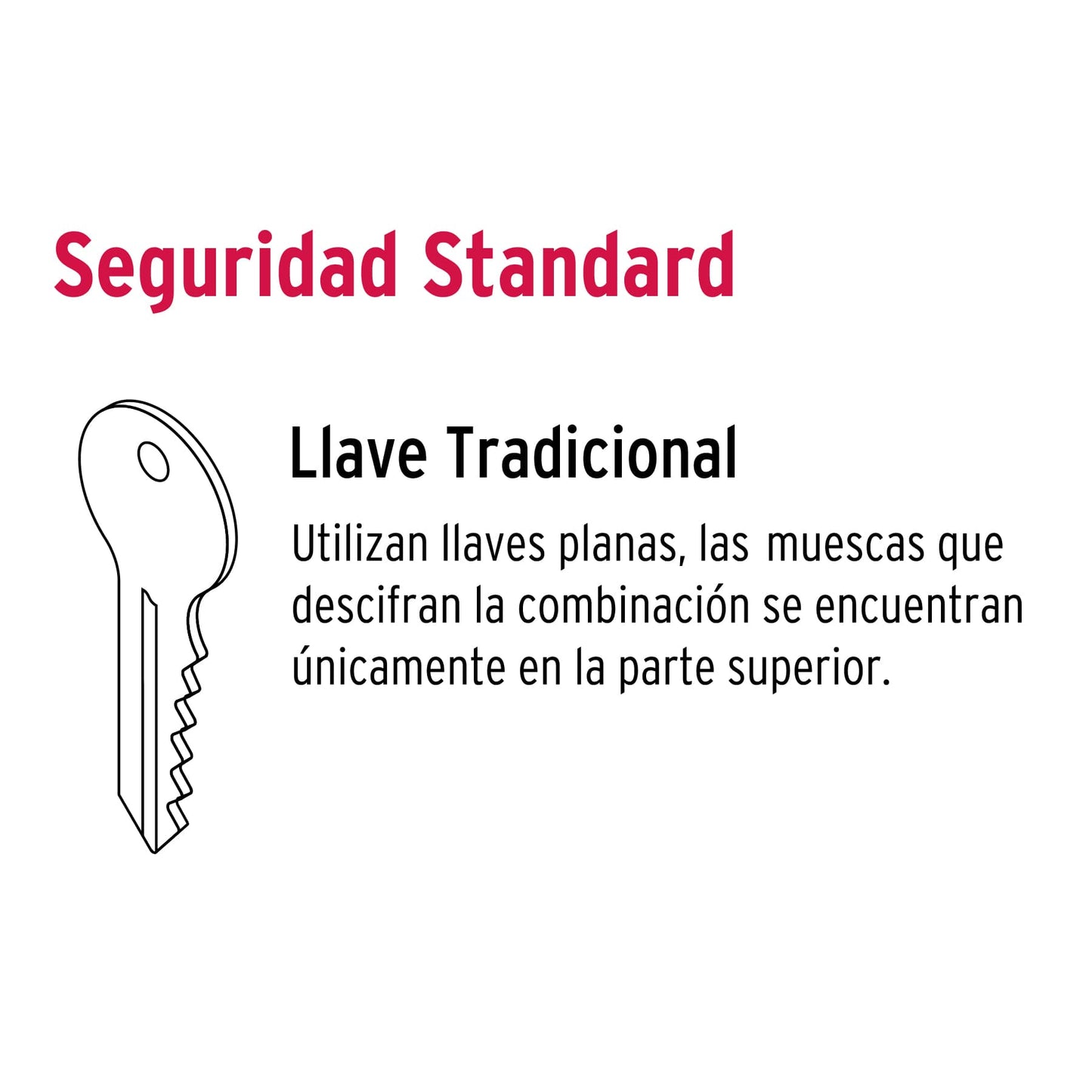 Cerradura sobreponer derecha instala-fácil, caja, HERMEX BASIC