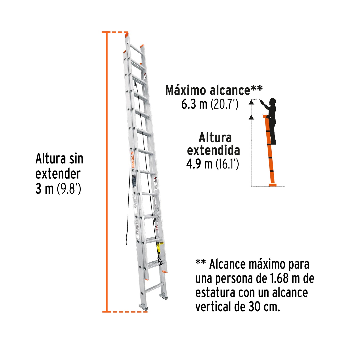 Escalera de extensión, tipo II, 20 peldaños, Truper