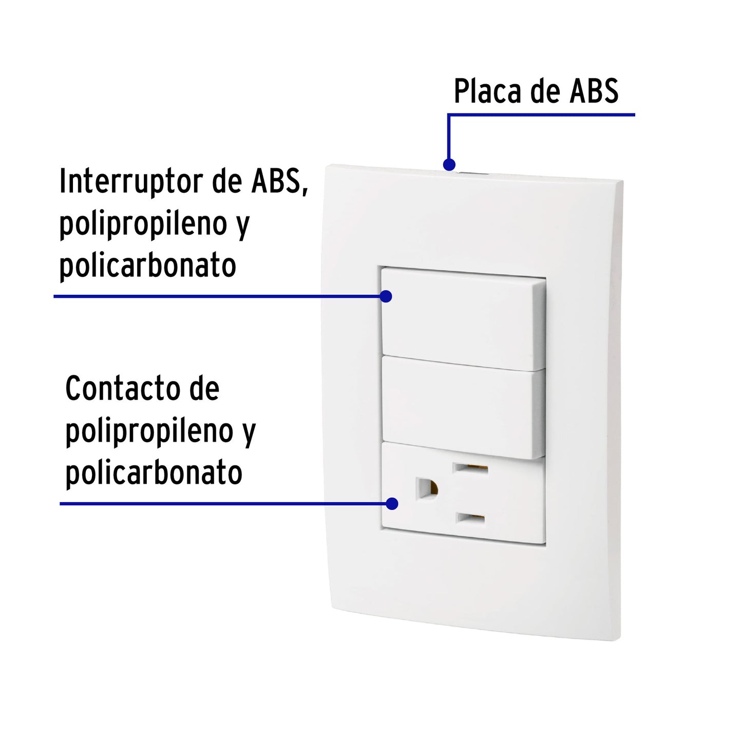 Placa Armada Contacto Y 2 Interruptores, Línea Oslo, Blanco