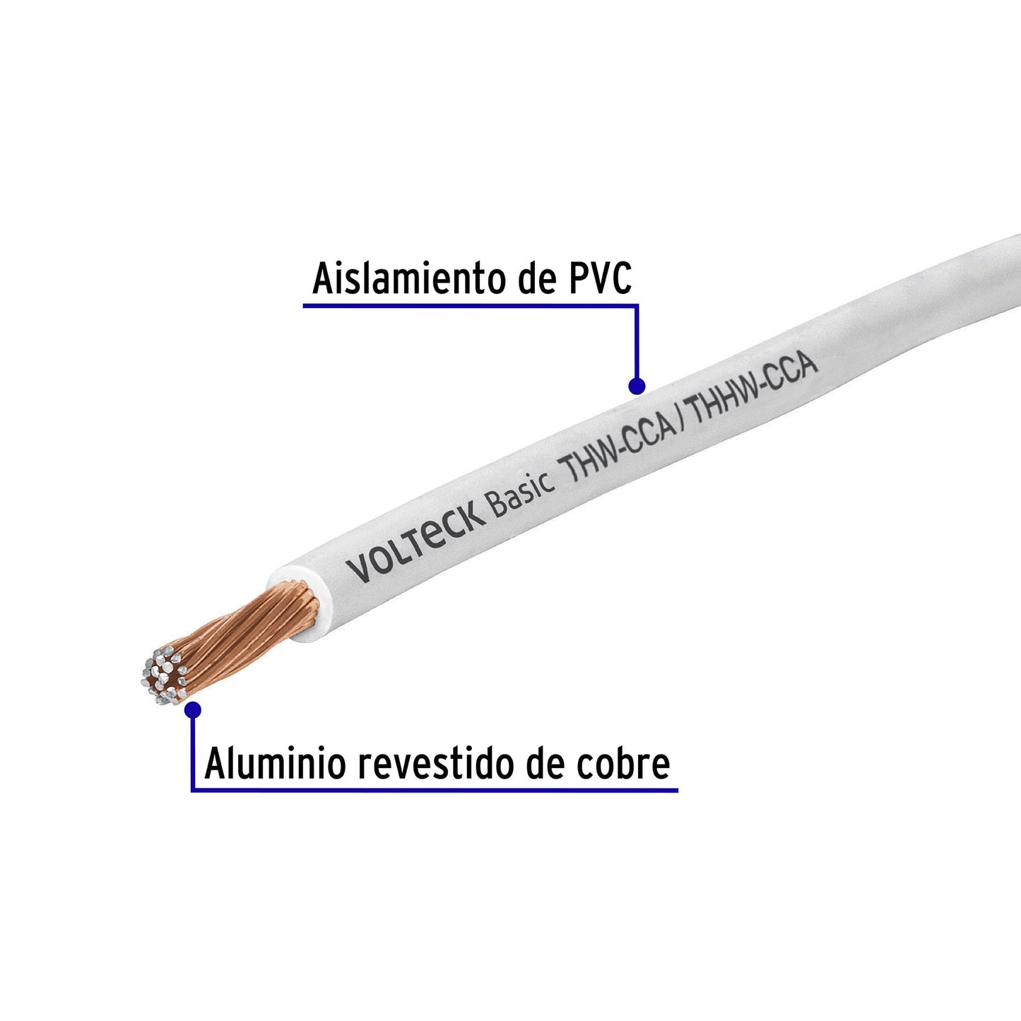 Rollo De 100 Metros De Cable Thw Cca 12 Awg Blanco, Basic