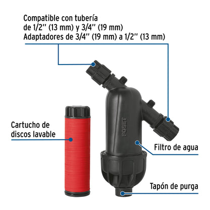 Filtro para agua lavable