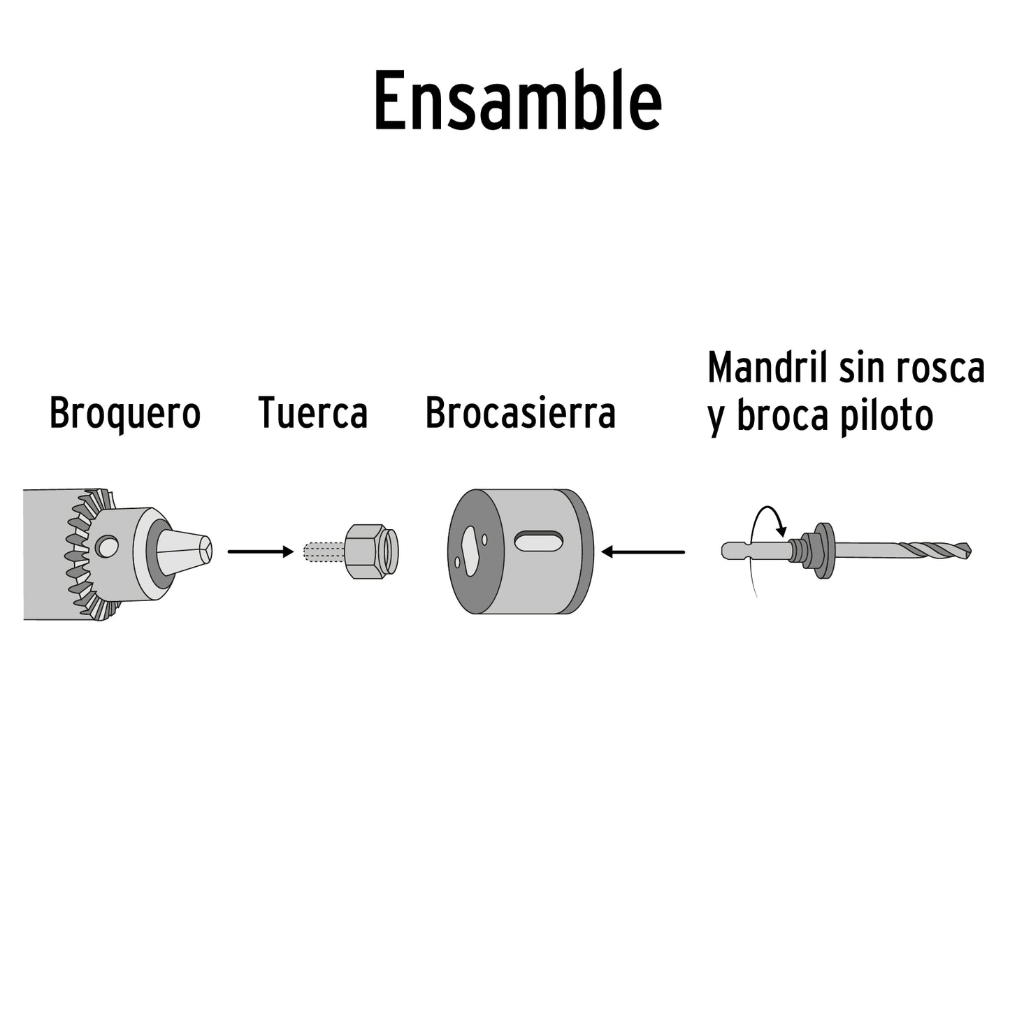 Juego de 4 brocasierras acero al carbono y 1 mandril, PRETUL