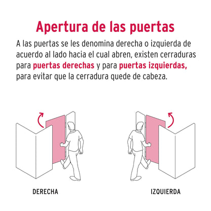 Cerradura sobreponer derecha instala-fácil, caja, HERMEX BASIC